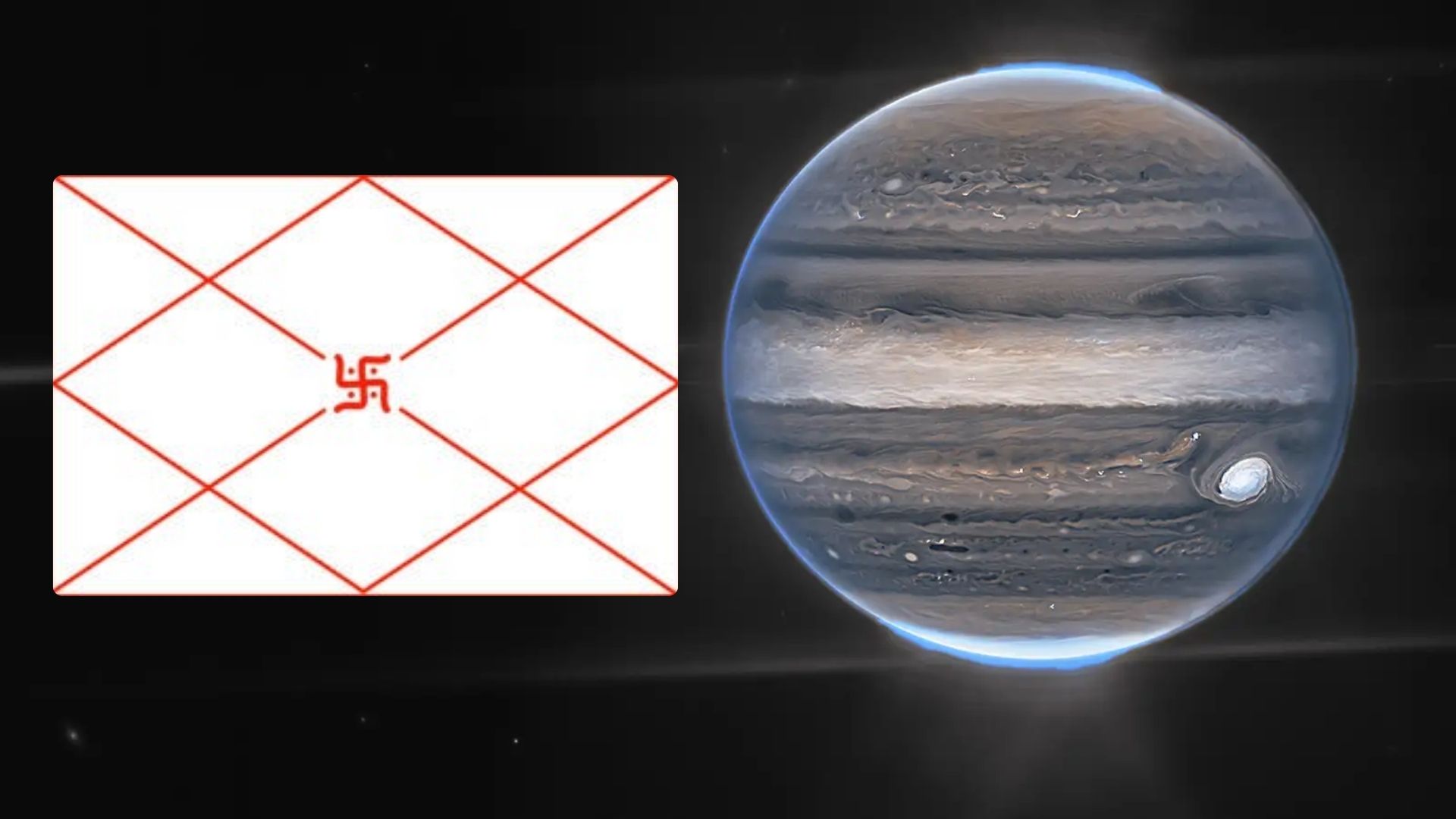 Jupiter in 12 Different Houses